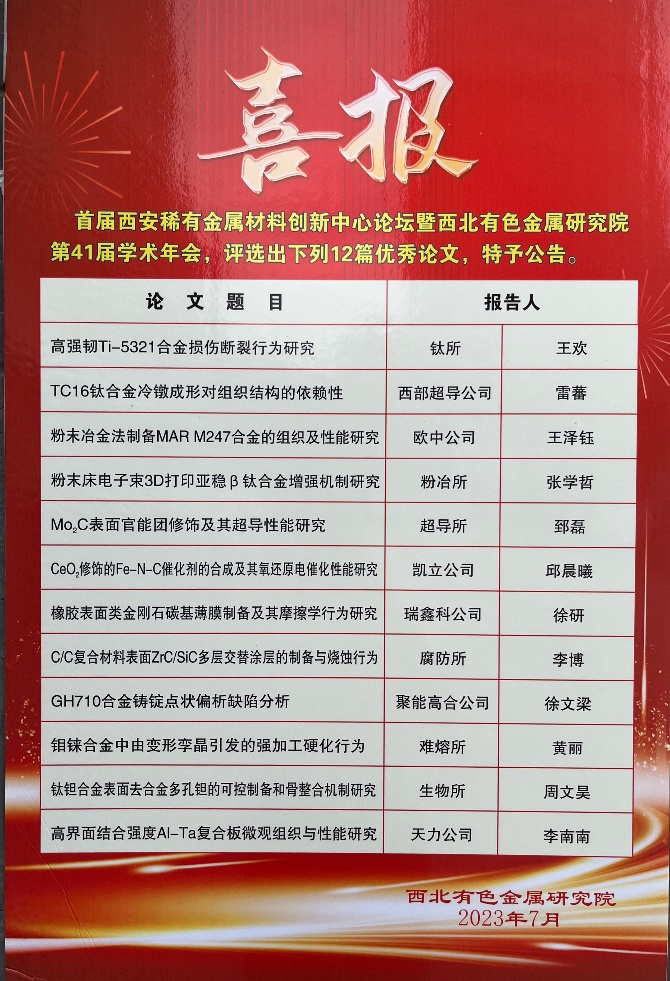 喜報(bào)！熱烈祝賀我公司徐研榮獲西北有色金屬研究院第41屆學(xué)術(shù)年會(huì)優(yōu)秀論文
